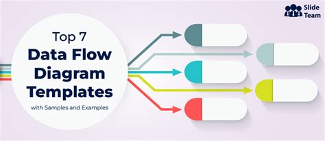 data flow diagram template